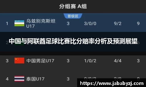 中国与阿联酋足球比赛比分赔率分析及预测展望