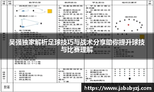 吴强独家解析足球技巧与战术分享助你提升球技与比赛理解