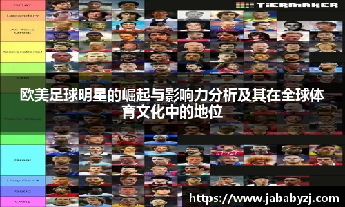 欧美足球明星的崛起与影响力分析及其在全球体育文化中的地位
